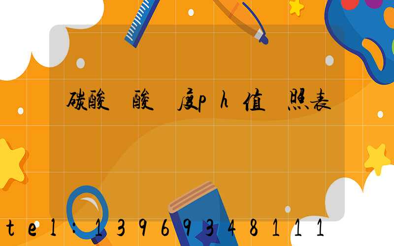 輕質(zhì)碳酸鈣ph值多少(碳酸鈣酸堿度ph值對照表)-第2張-熱點(diǎn)新聞-山東淄博建陟工貿(mào)